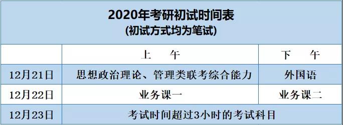 考研初試時間表.jpg/