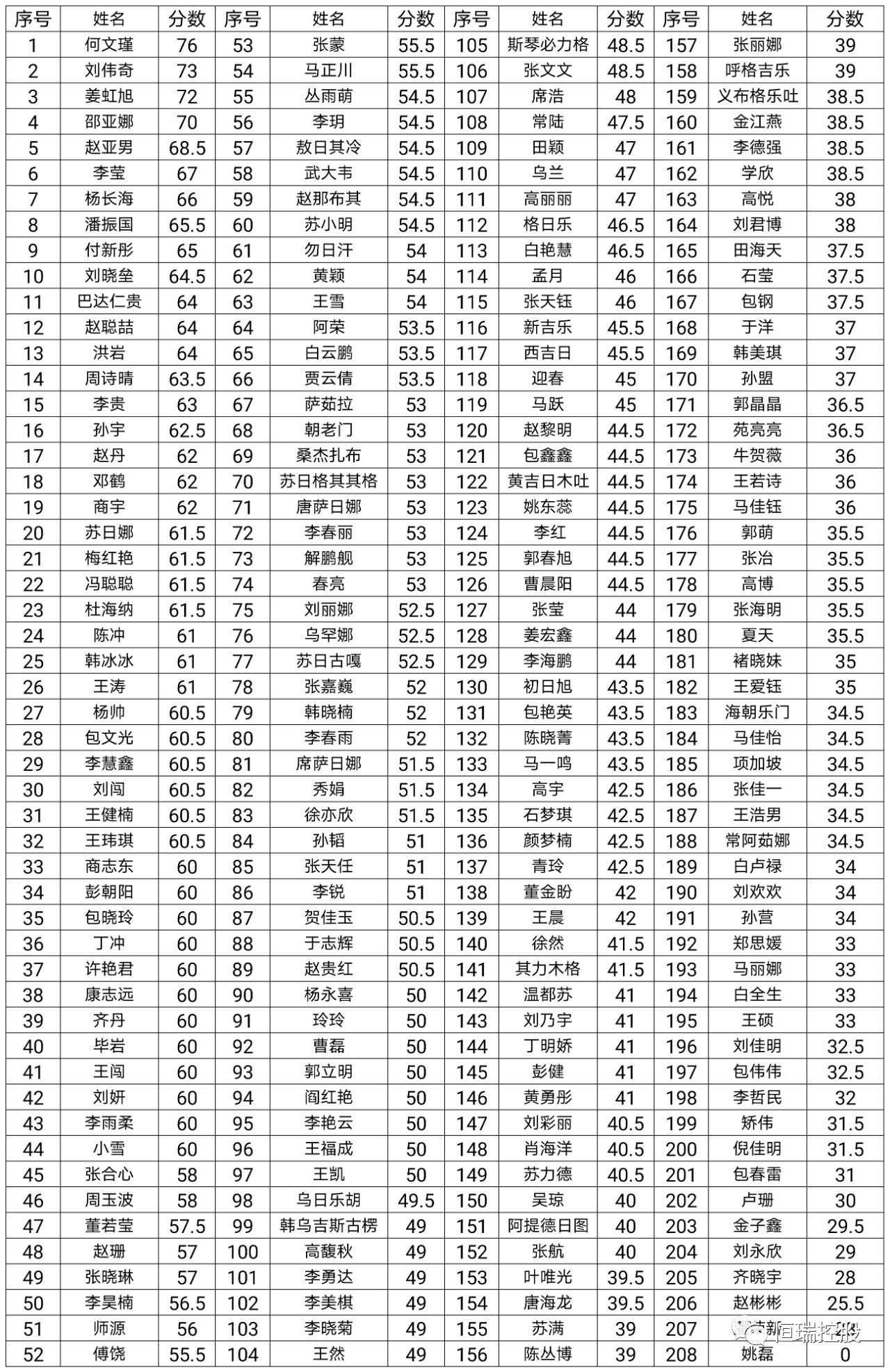 微信圖片_20201228151432.png 微信圖片_20201228151432.png